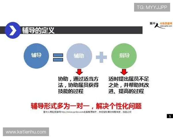 凯发真人集团怎么样：注册流程简便性与新手入门指南分析